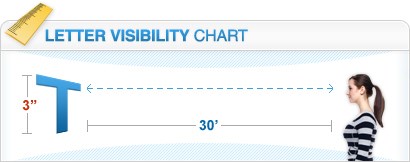 Font Size Distance Chart