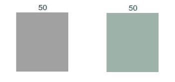 CMY Gray