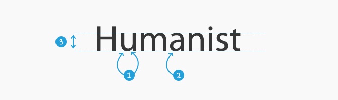 Humanist Features
