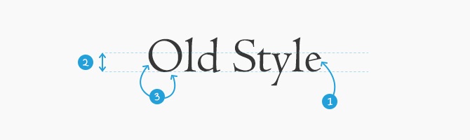 Old Style Features