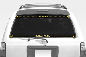 Top Width and Bottom Width