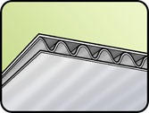 What is corrugated plastic?